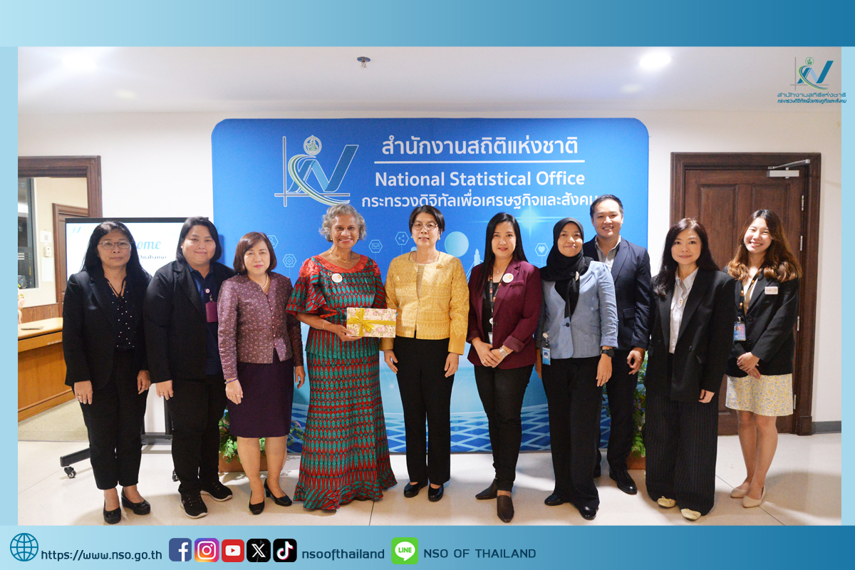 ประชุมระหว่าง UNFPA และสำนักงานสถิติแห่งชาติ